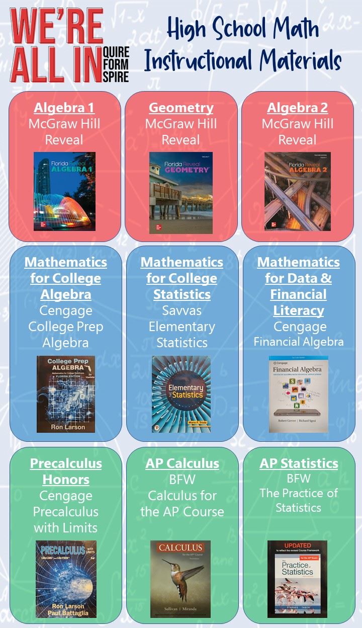 HS Mathematics Textbooks 2022-2023